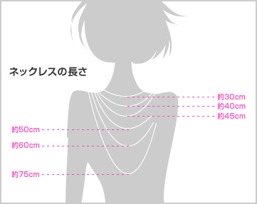 ネックレスの長さ