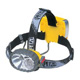 PETZL